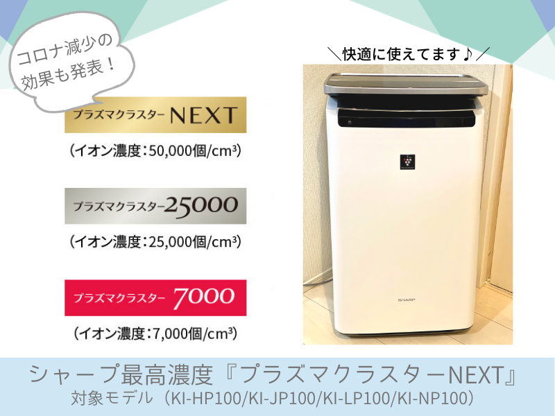 SHARP 加湿空気清浄機 KI-LP100-W プラズマクラスター NEXT-