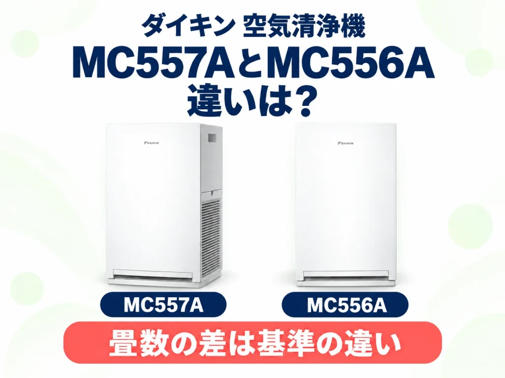 ダイキンの空気清浄機MC557AとMC556Aの違いと適用床面積の基準変更を解説する記事のアイキャッチ