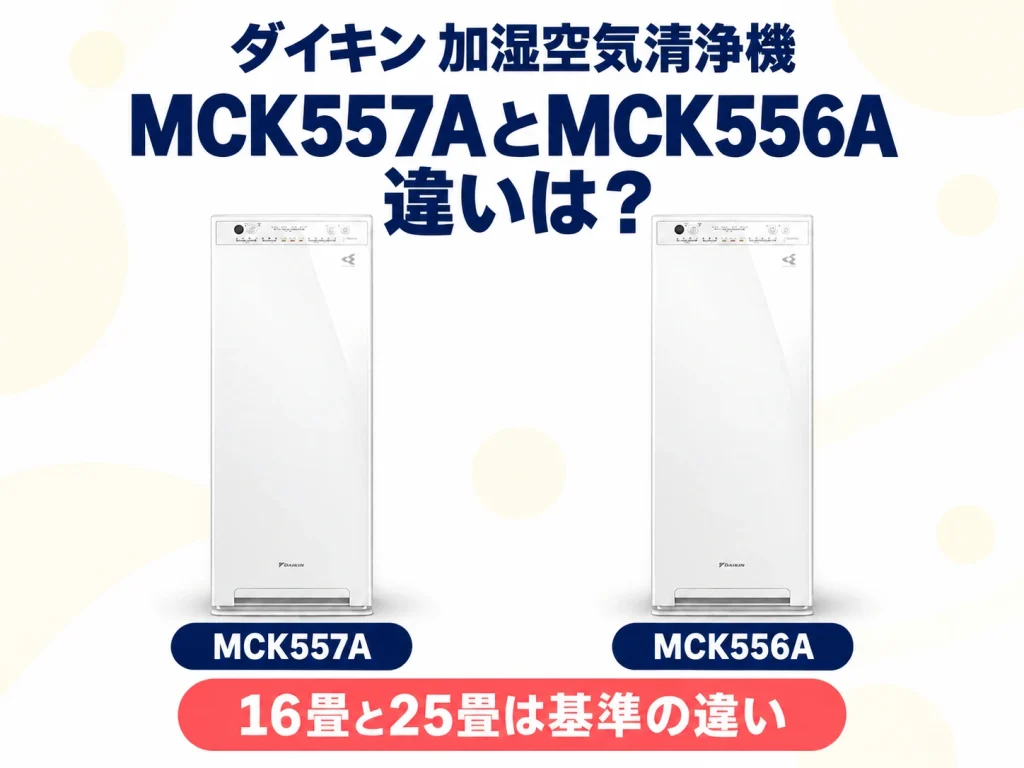 ダイキンの加湿空気清浄機MCK557AとMCK556Aの違いと適用床面積の基準変更を解説する記事のアイキャッチ