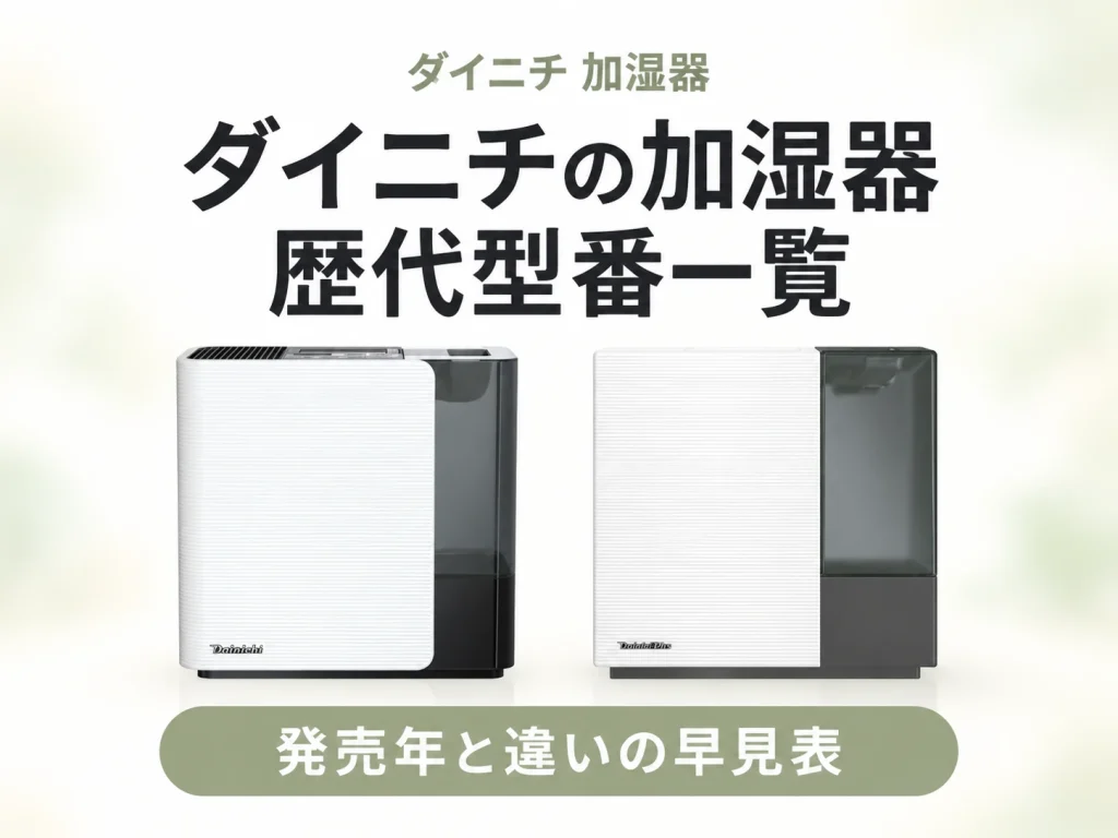 ダイニチの加湿器の歴代型番と発売年をまとめた記事のアイキャッチ