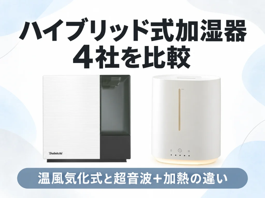 ハイブリッド式加湿器をダイニチ・アイリスオーヤマ・ニトリ・山善で比較した記事のアイキャッチ