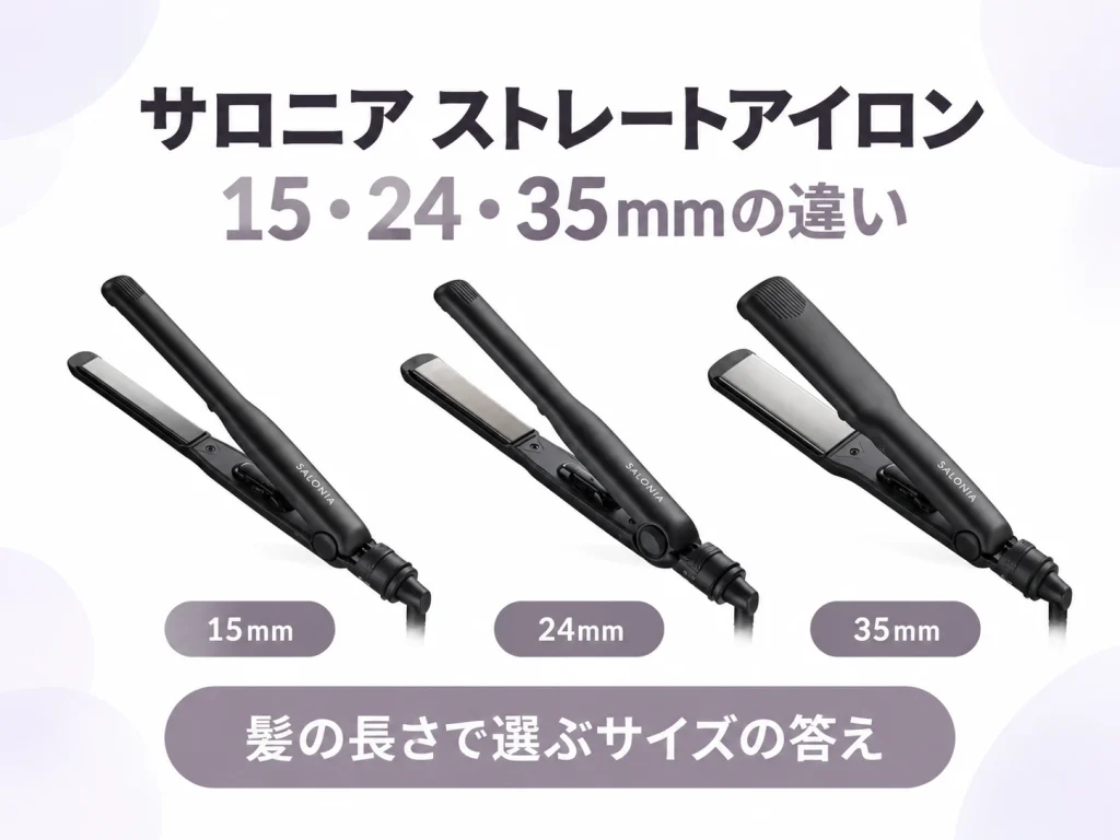 サロニアのストレートアイロン15mm・24mm・35mmの違いを解説する記事のアイキャッチ