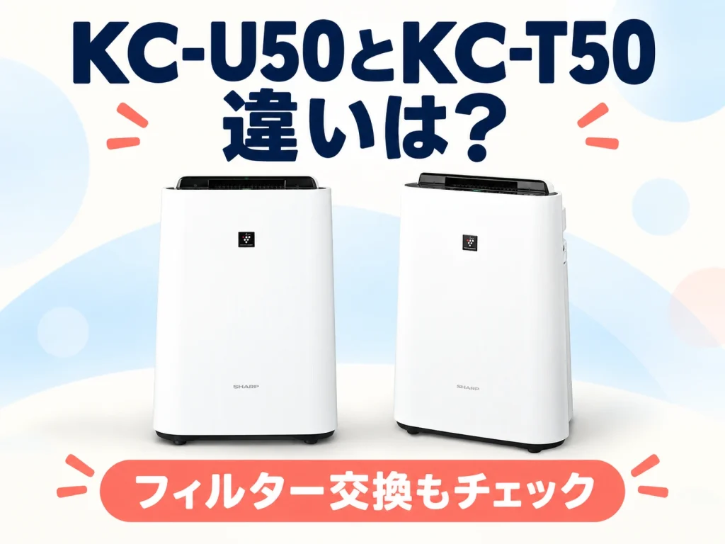 白い加湿空気清浄機の正面と斜めの画像を並べ、KC-U50とKC-T50の違いやフィルター交換の確認を案内するアイキャッチ。
