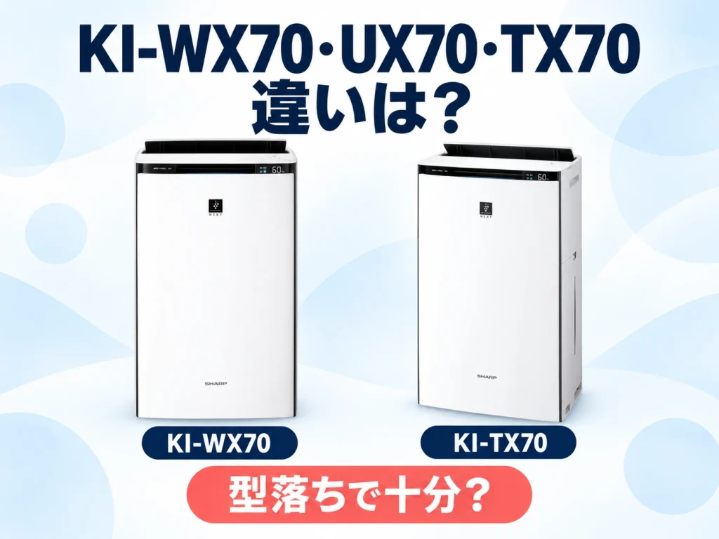 シャープの加湿空気清浄機KI-WX70・KI-UX70・KI-TX70の違いを解説する記事のアイキャッチ