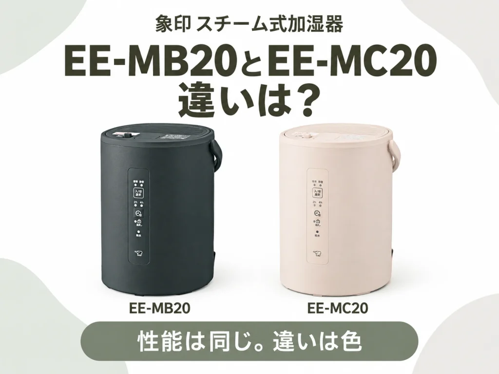 象印のスチーム式加湿器EE-MB20とEE-MC20の違いを解説する記事のアイキャッチ