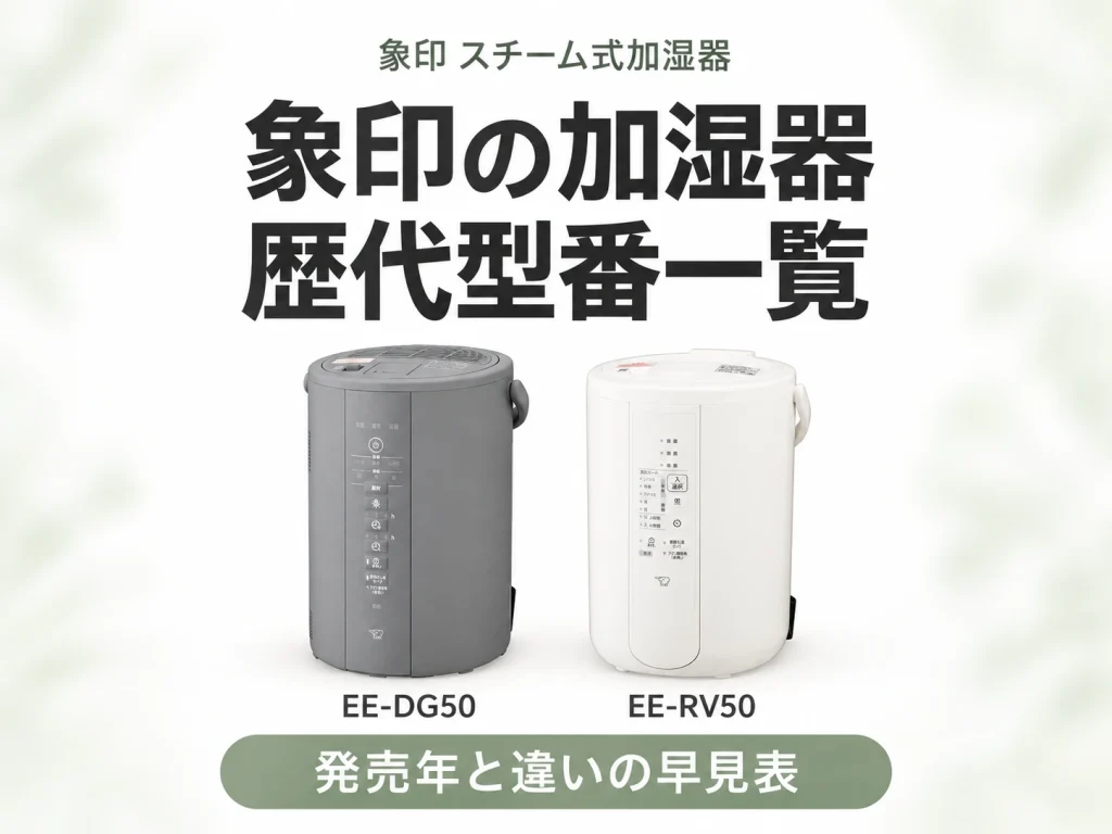 象印のスチーム式加湿器の歴代型番と発売年をまとめた記事のアイキャッチ